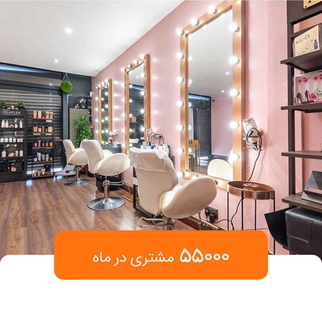 تبلیغات کسب و کار های ازایشی در پرایم برندز