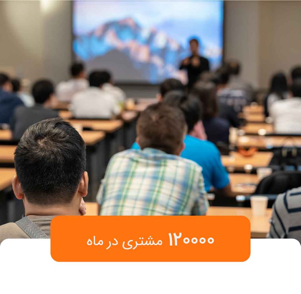 تبلیغات کسب و کار های آموزشی در پرایم برندز