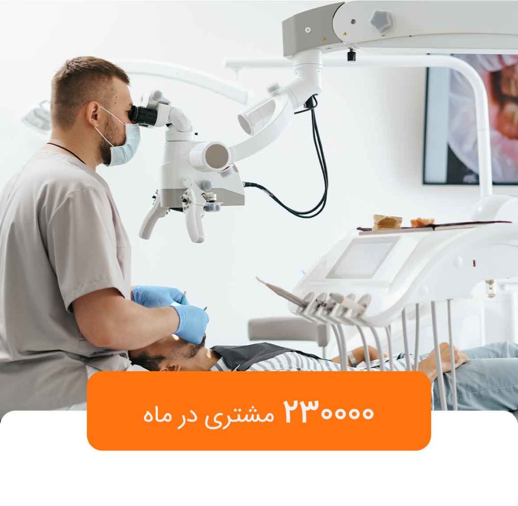 تبلیغات کسب و کار های پزشکی در پرایم برندز