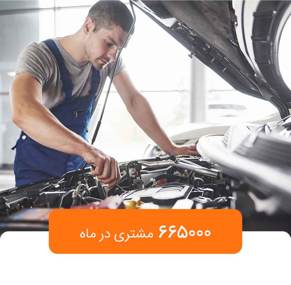 تبلیغات کسب و کار های خدماتی در پرایم برندز